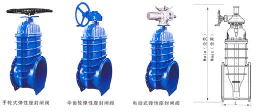大口(kou)徑電動彈(dàn)性座封閘(zha)閥Z45X