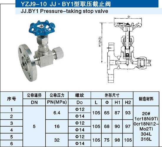 JJBY1-取壓截(jié)止閥針(zhen)型閥