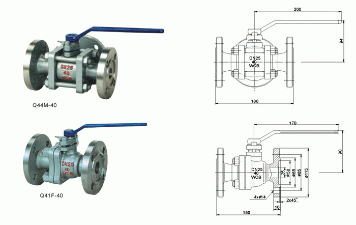 焦(jiao)爐專用球閥Q44M