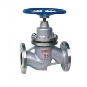  UJ41H不鏽鋼(gāng)柱塞閥