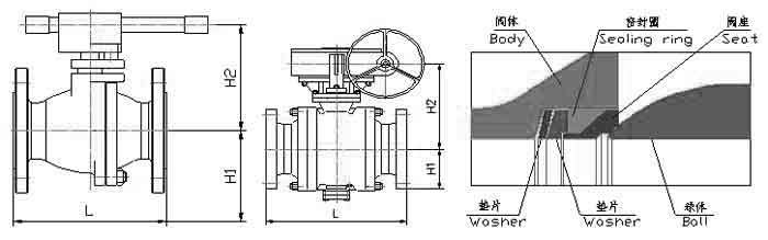 硬密(mi)封球閥(fa),固定式(shì)硬密封(feng)球閥